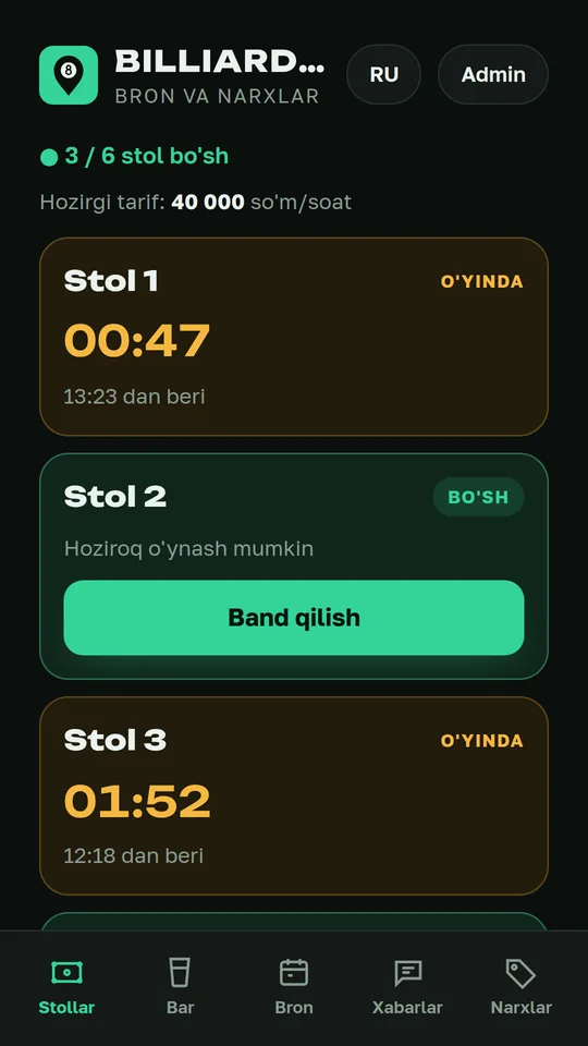 Klubdagi stollar holati